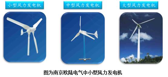 風(fēng)力發(fā)電機(jī)的認(rèn)識(shí)